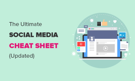 The Complete Social Media Cheat Sheet for WordPress (Updated)