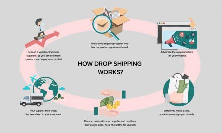 AliExpress DropShipping: How to Start a Dropshipping Business Easily