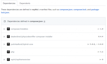 GitHub Adds Dependency Graphs, Security Alerts for PHP Repos