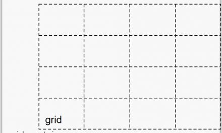 CSS Grid Tutorial: Beginner’s Guide to Creating Layouts With Grid