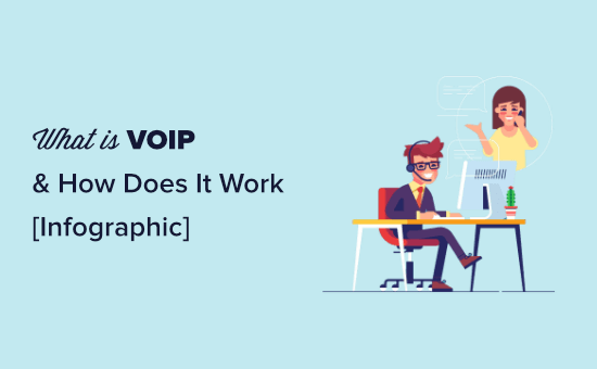Beginner’s Guide: What is VoIP and How Does it Work? (Explained)