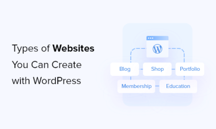 22 Popular Types of Websites You Can Make in WordPress (+Examples)