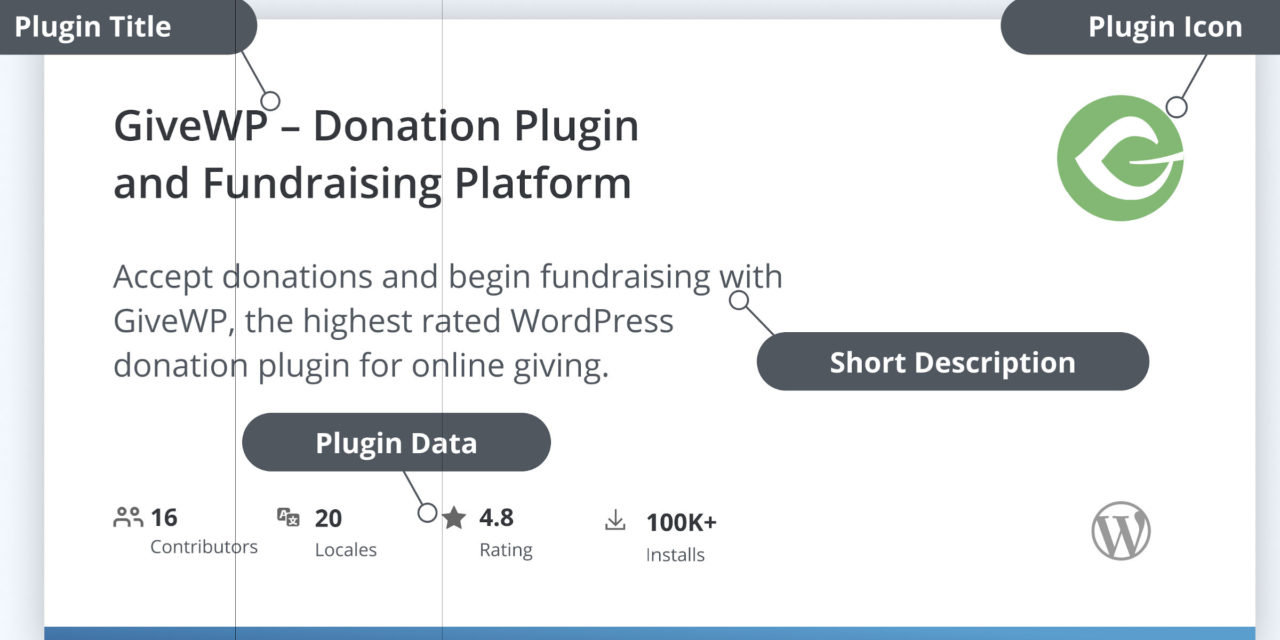 Dynamic Social Images for Plugins, Themes, and Patterns? Yes, Please