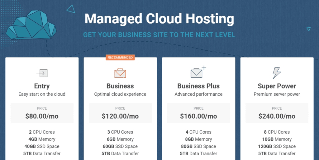 Why Cloud Hosting May Be Right for Your Clients’ Sites (And How to Get Started)