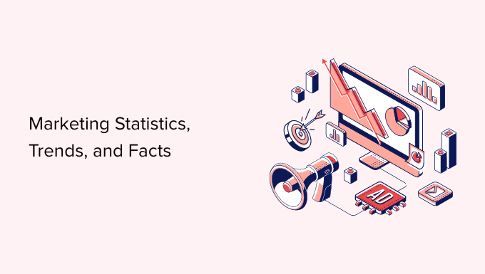 120+ Marketing Statistics, Trends, and Facts (Updated for 2022)