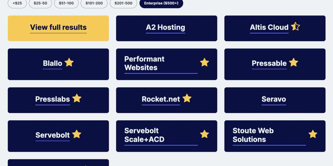 Review Signal Publishes 2023 WordPress and WooCommerce Hosting Performance Benchmarks