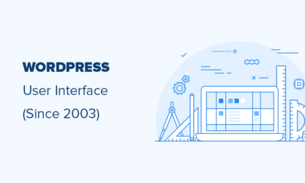 Evolution of WordPress User Interface (2003 – 2023)
