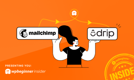 Why WPBeginner Switched From Mailchimp to Drip – 4 Reasons