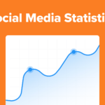 80+ Social Media Statistics for 2024 (Ultimate List for Bloggers)